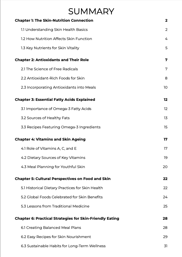 BUNDLE | Diet and Skin: Eat Well for Healthy Skin eBook